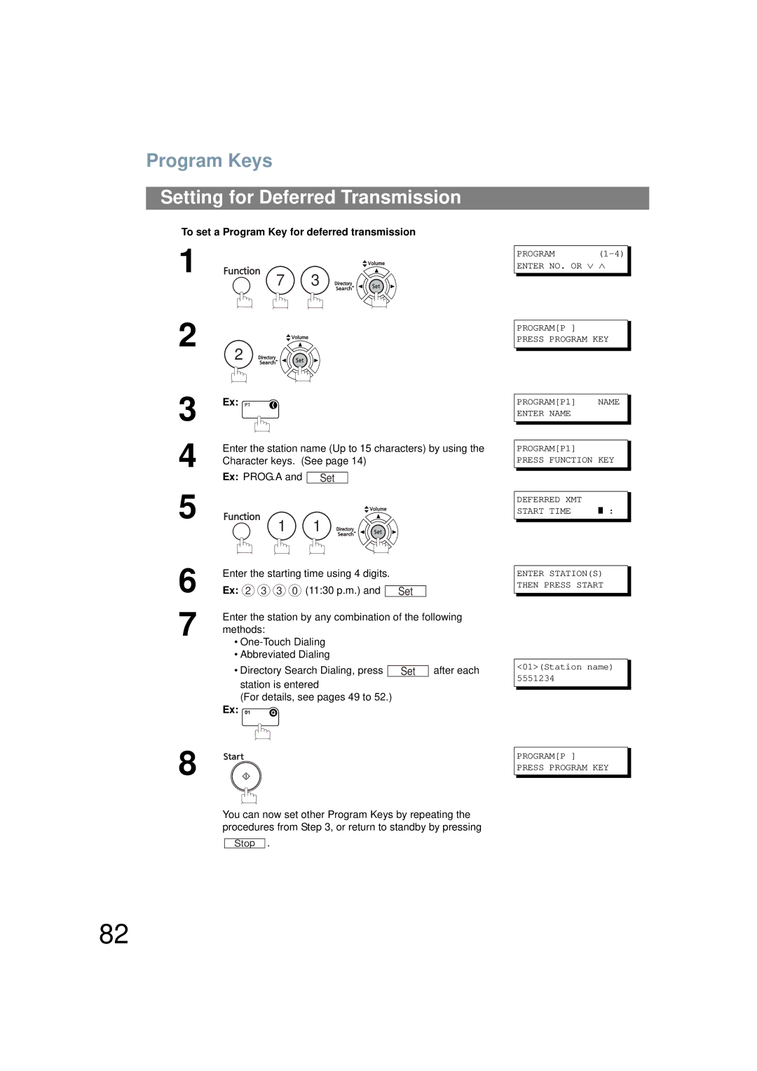 Panasonic UF-6200 Program Keys, Setting for Deferred Transmission, Enter the starting time using 4 digits 