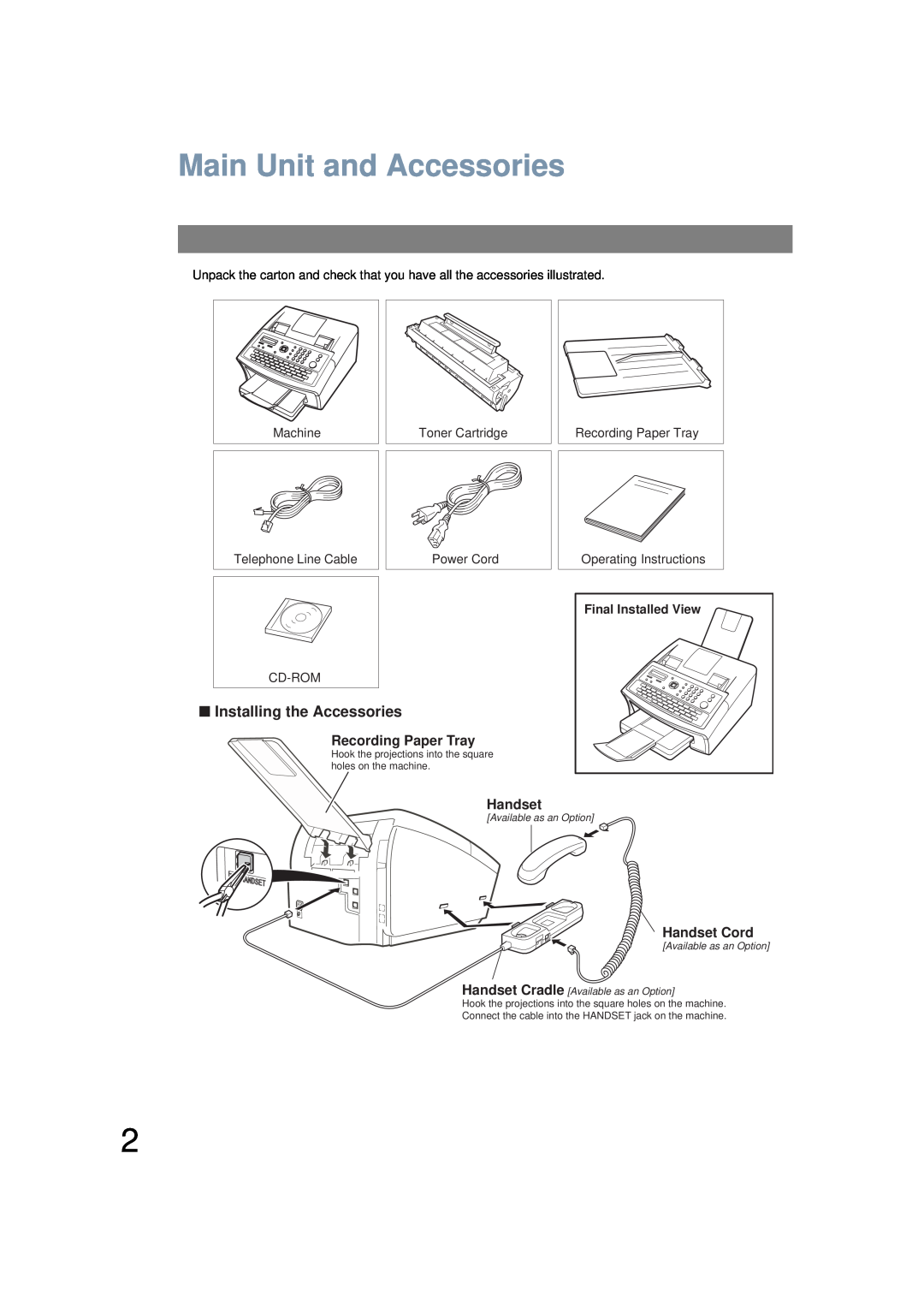 Panasonic UF-6200 operating instructions Main Unit and Accessories, Recording Paper Tray, Handset Cord 
