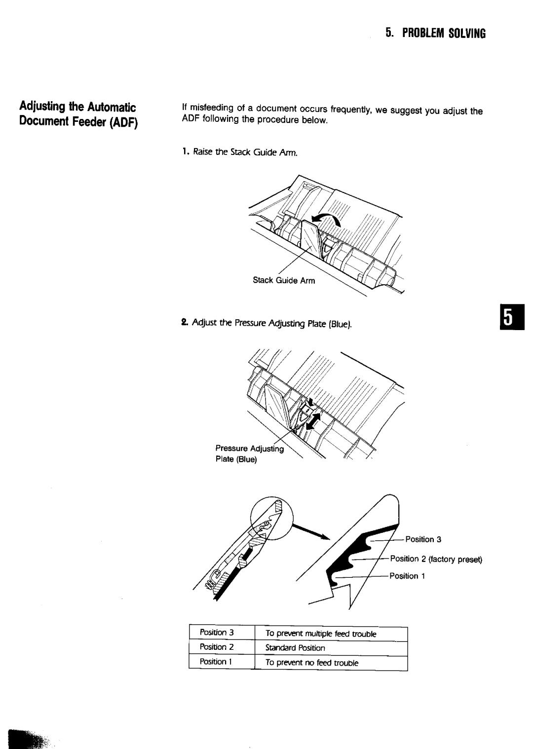 Panasonic UF-650 manual 