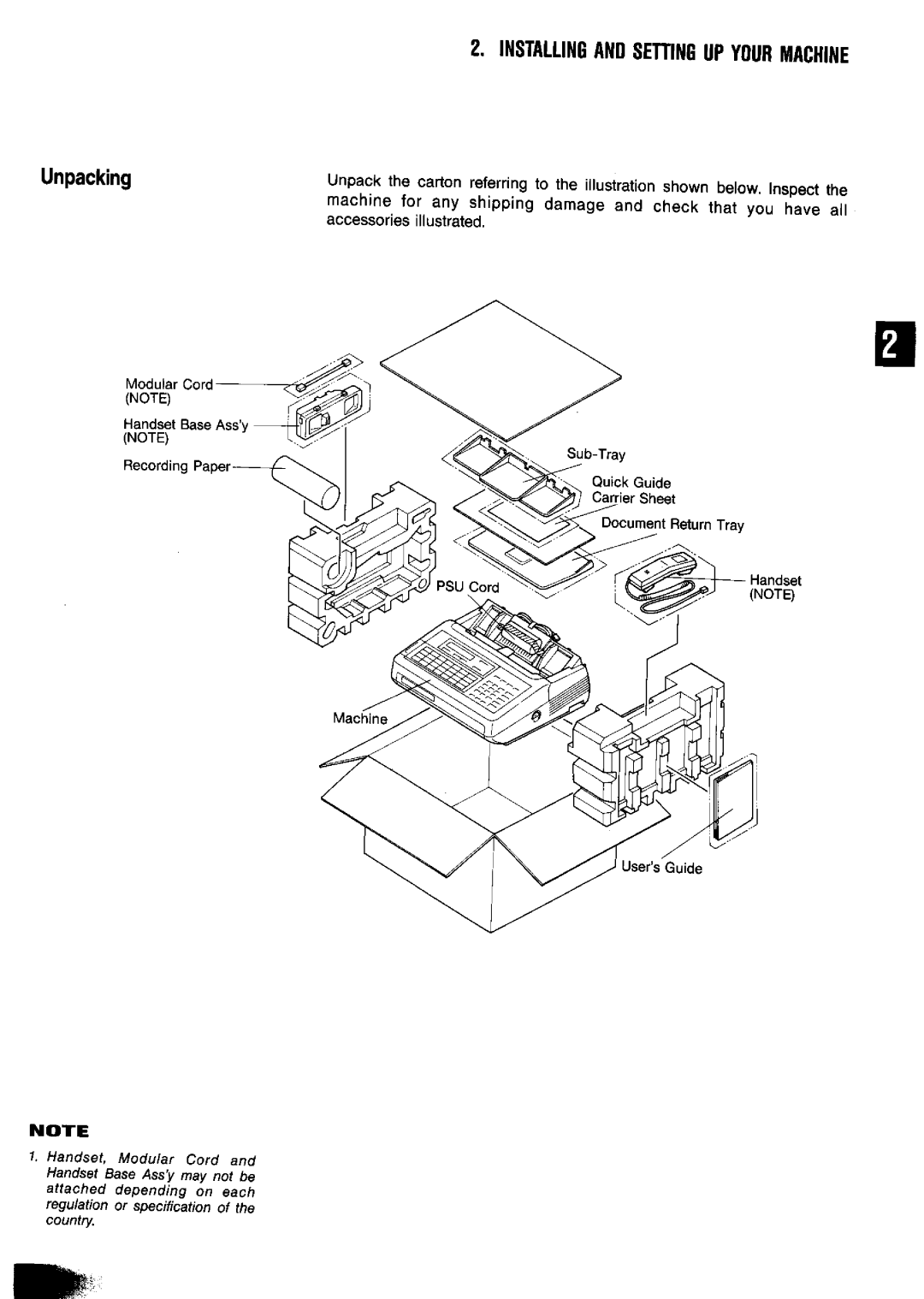 Panasonic UF-650 manual 