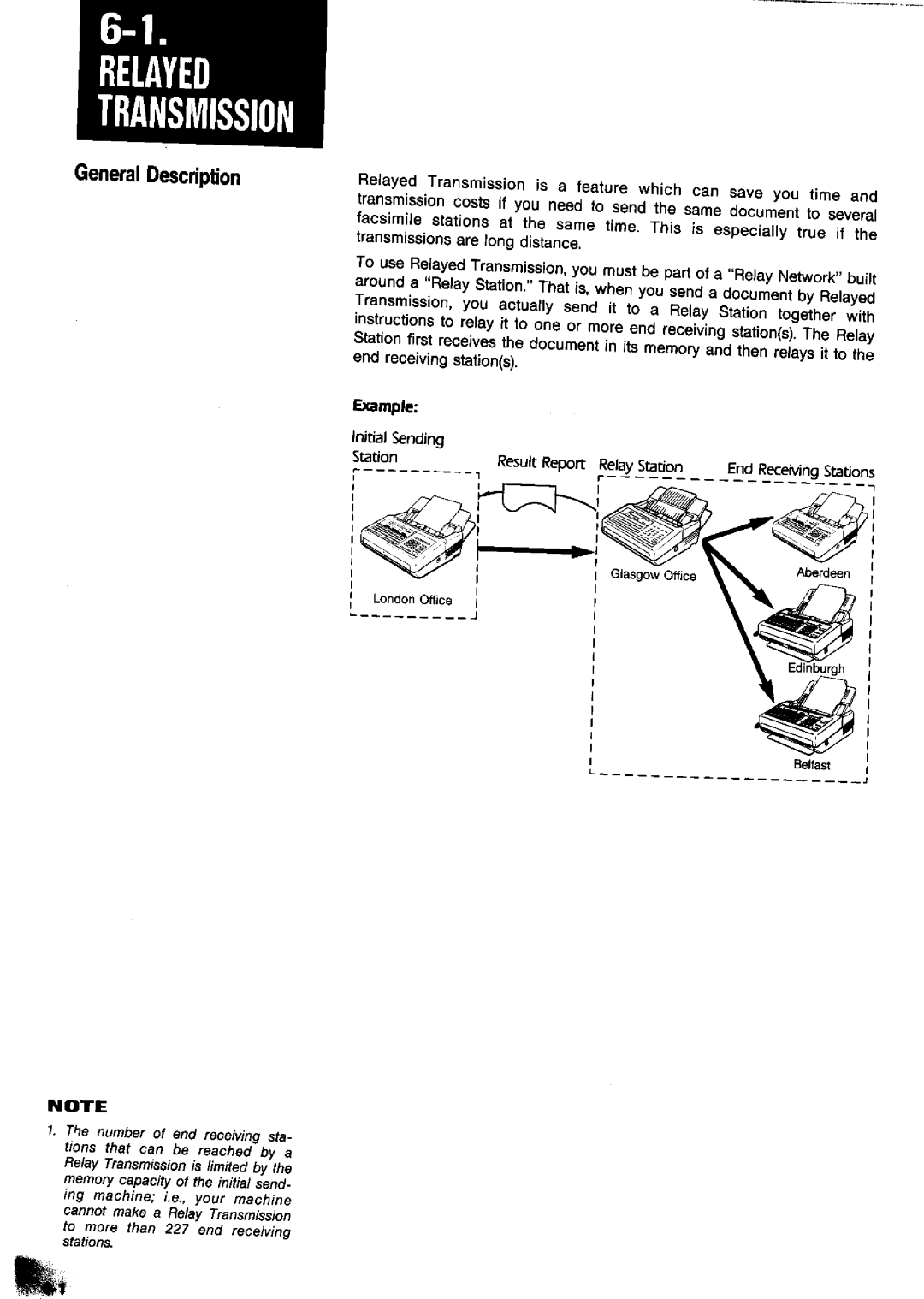 Panasonic UF-650 manual 