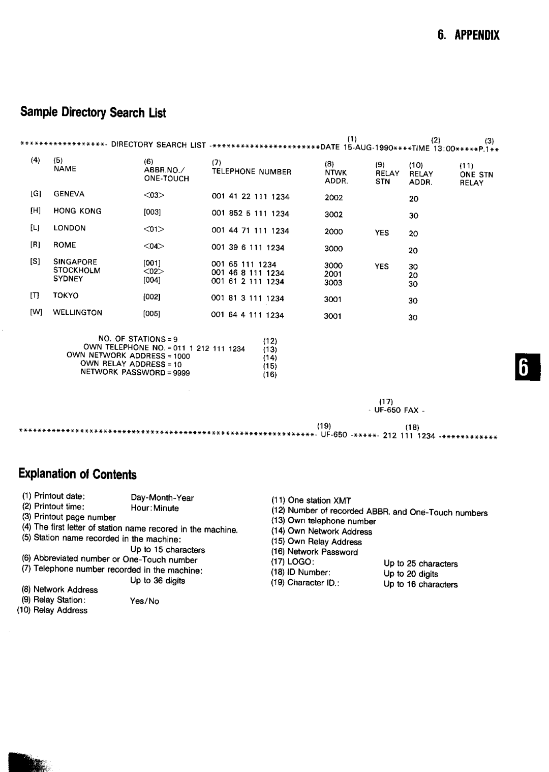 Panasonic UF-650 manual 