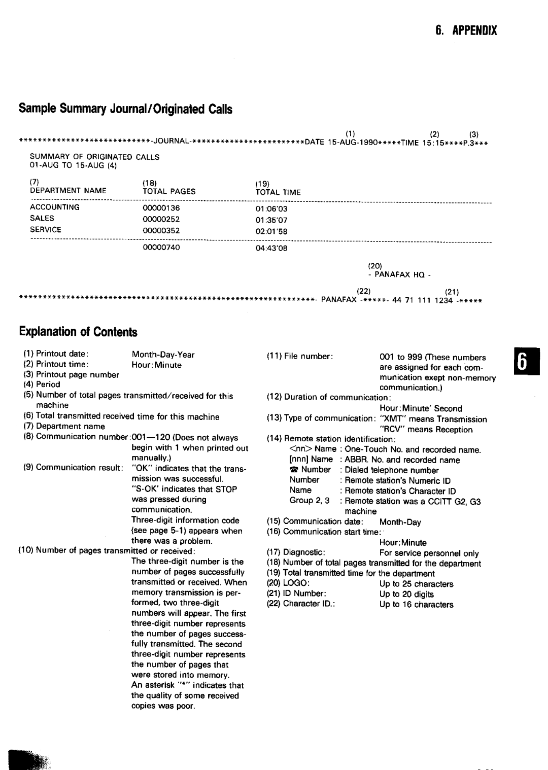 Panasonic UF-650 manual 