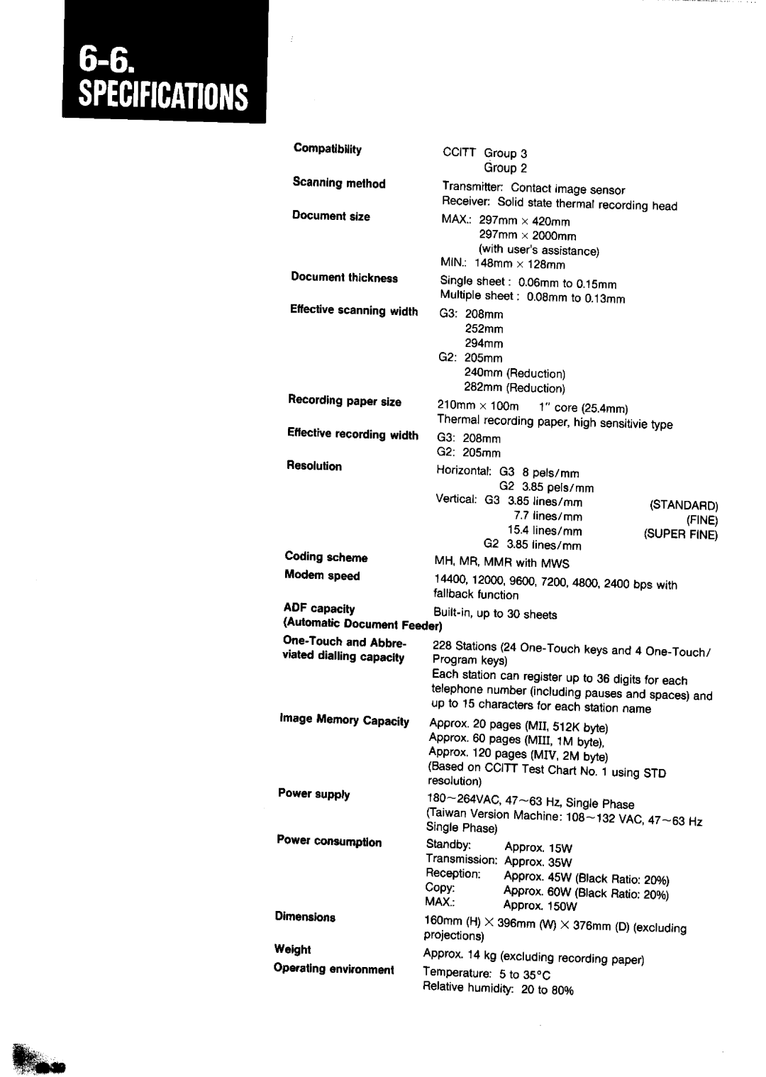 Panasonic UF-650 manual 