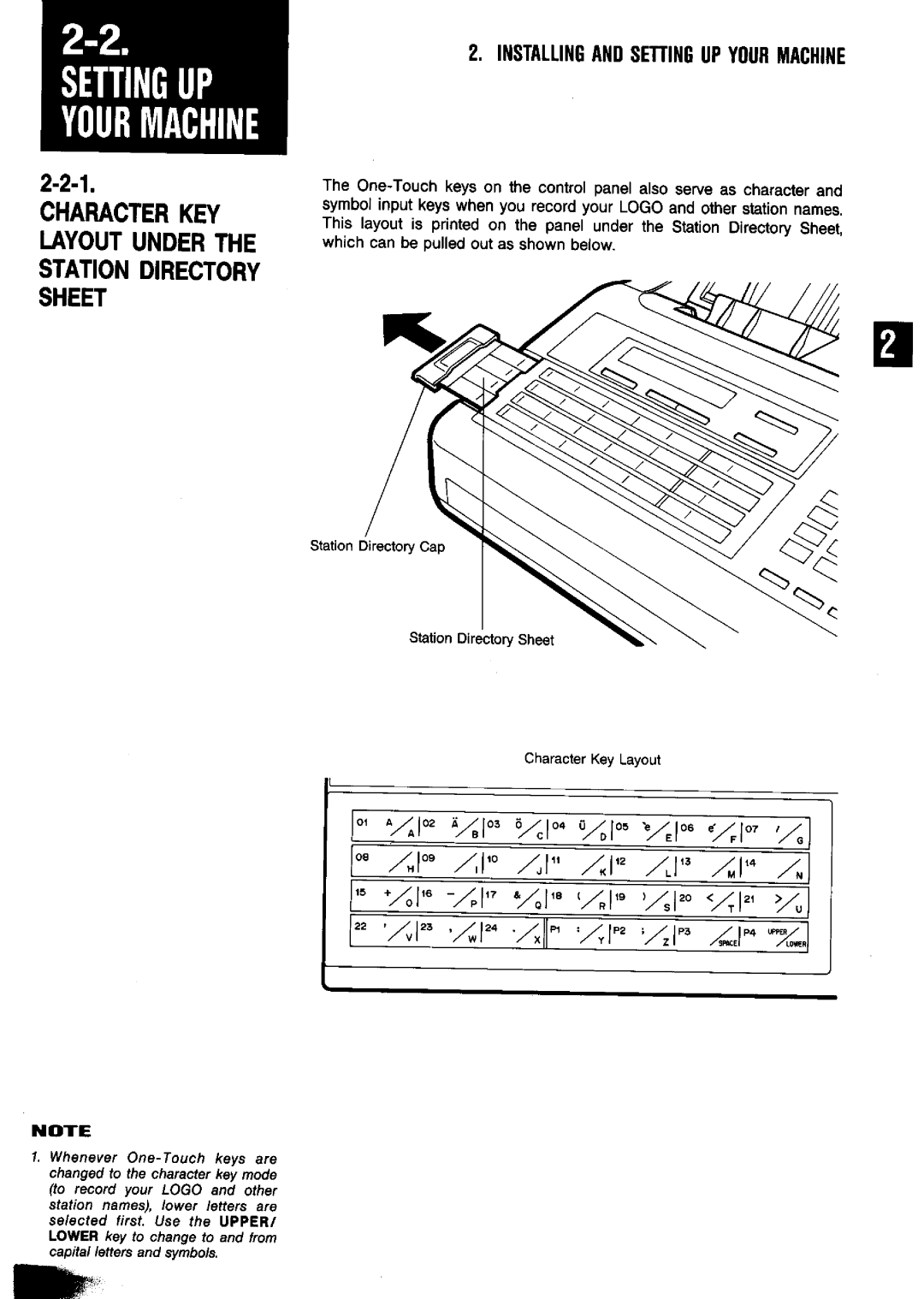 Panasonic UF-650 manual 