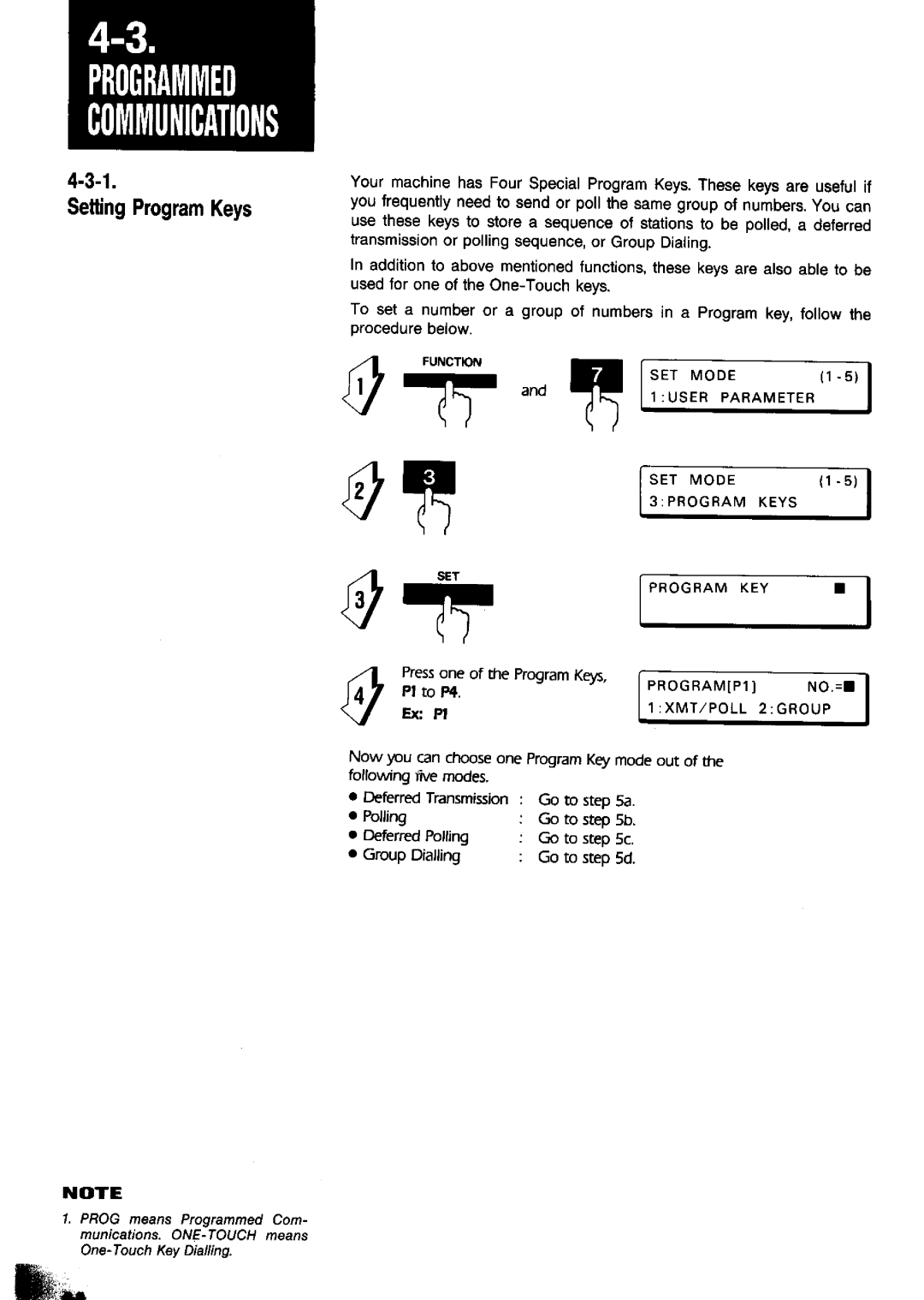 Panasonic UF-650 manual 