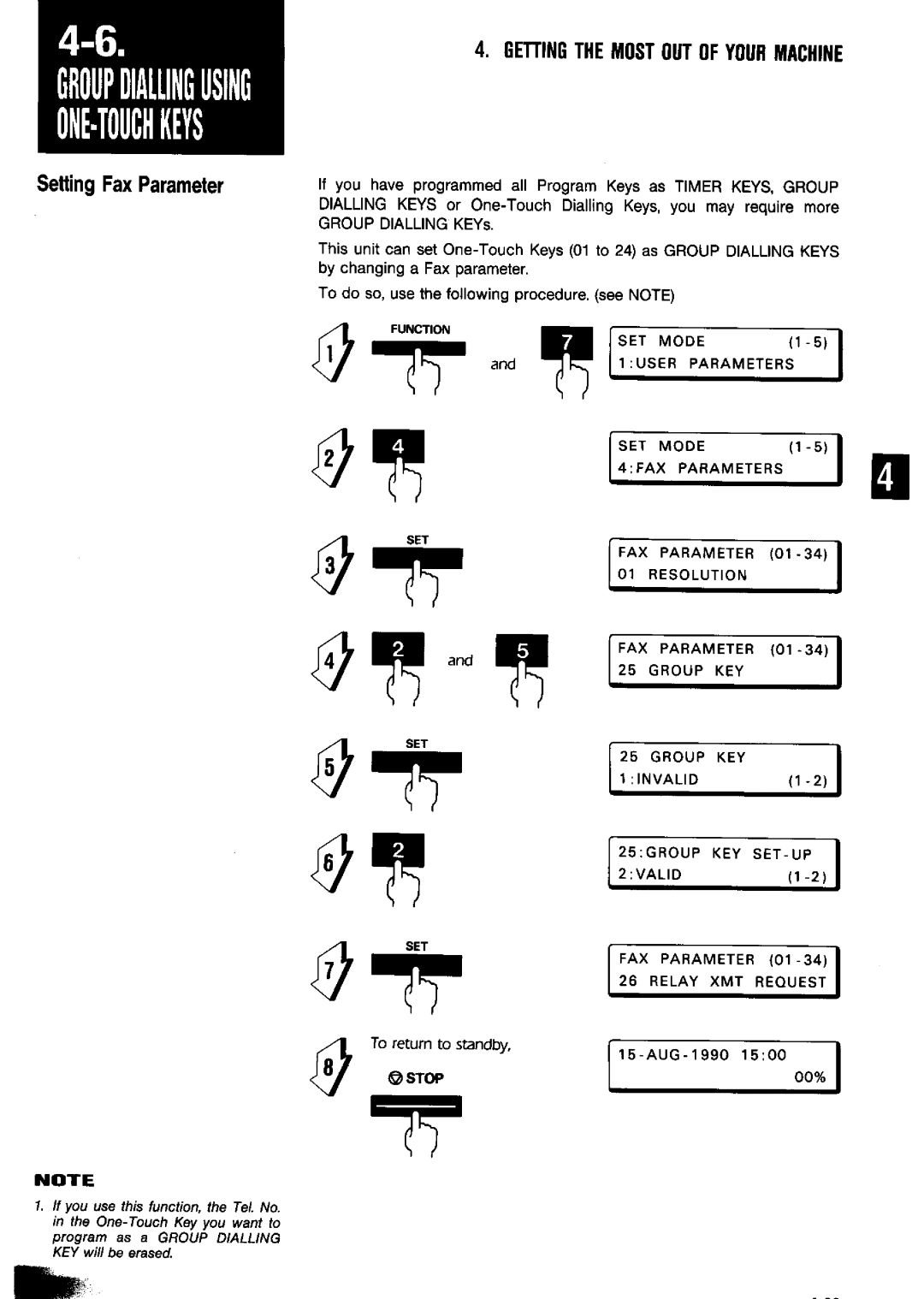 Panasonic UF-650 manual 