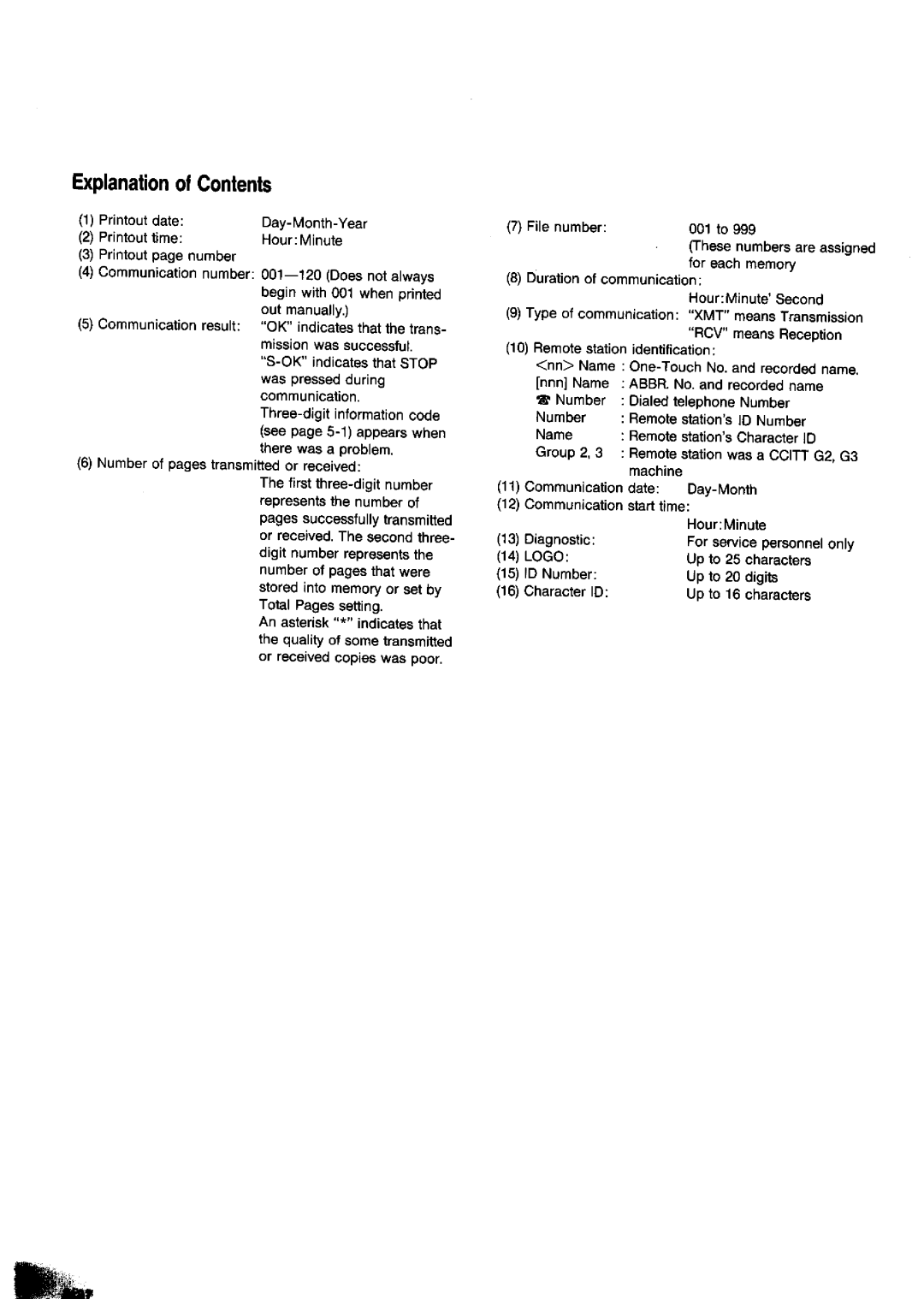 Panasonic UF-650 manual 