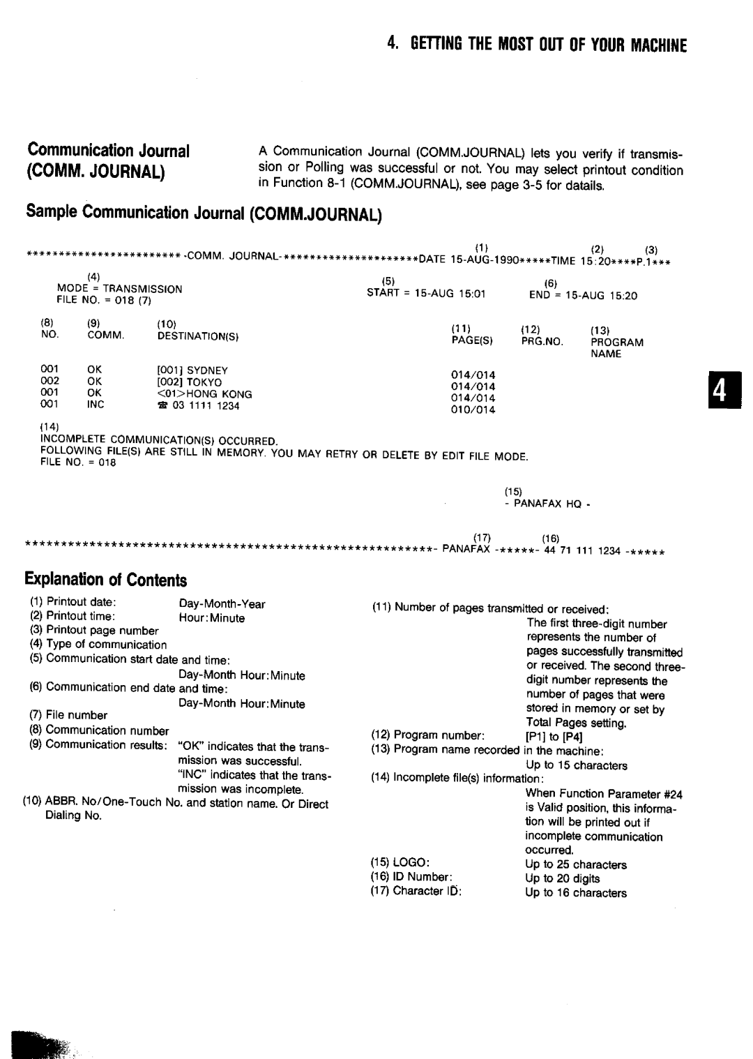 Panasonic UF-650 manual 