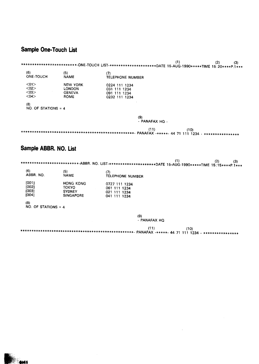 Panasonic UF-650 manual 