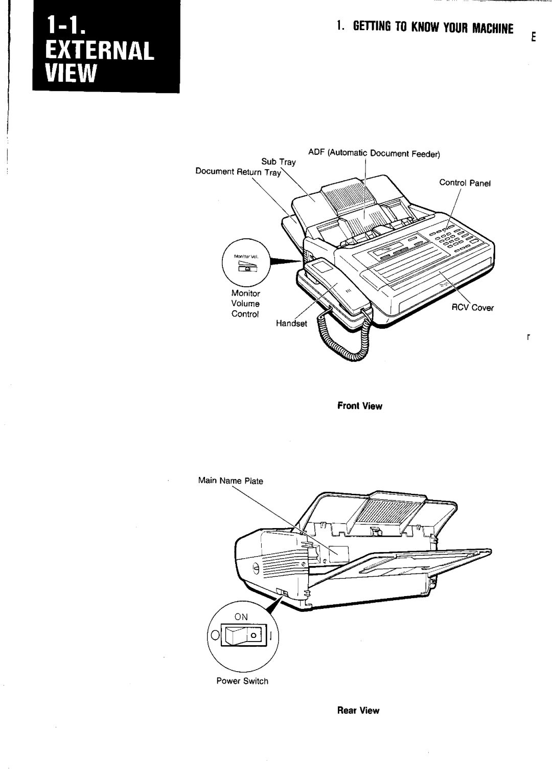 Panasonic UF-650 manual 