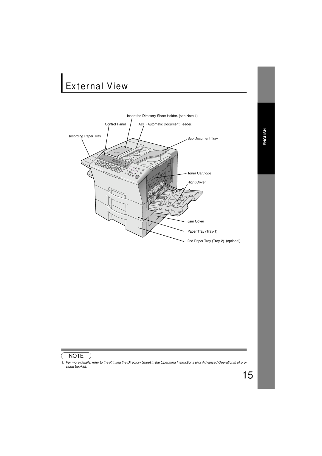 Panasonic UF-7200 manual External View 