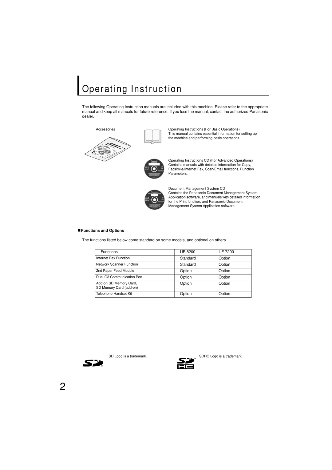 Panasonic UF-7200 manual Operating Instruction, „ Functions and Options, Standard Option 