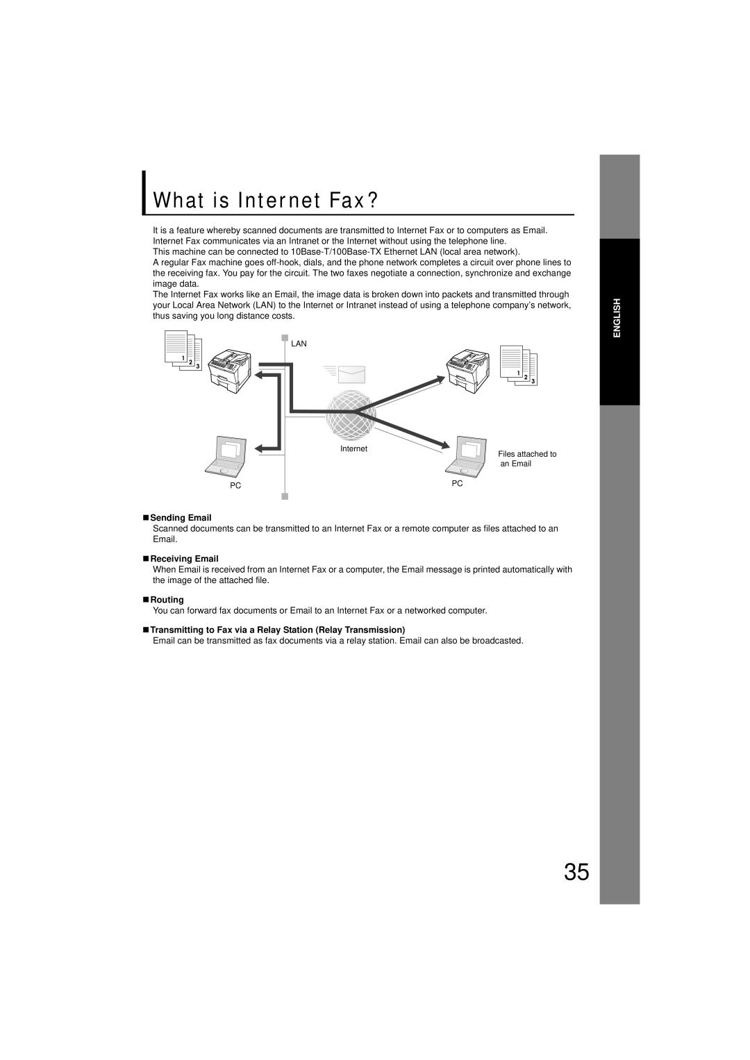 Panasonic UF-7200 manual What is Internet Fax?, „ Sending Email, „ Receiving Email, „ Routing 