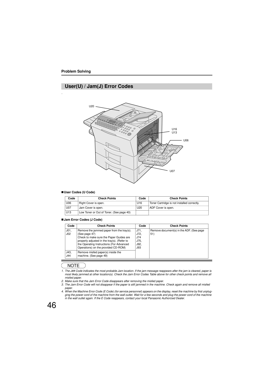 Panasonic UF-7200 manual UserU / JamJ Error Codes, „ User Codes U Code, „ Jam Error Codes J Code 