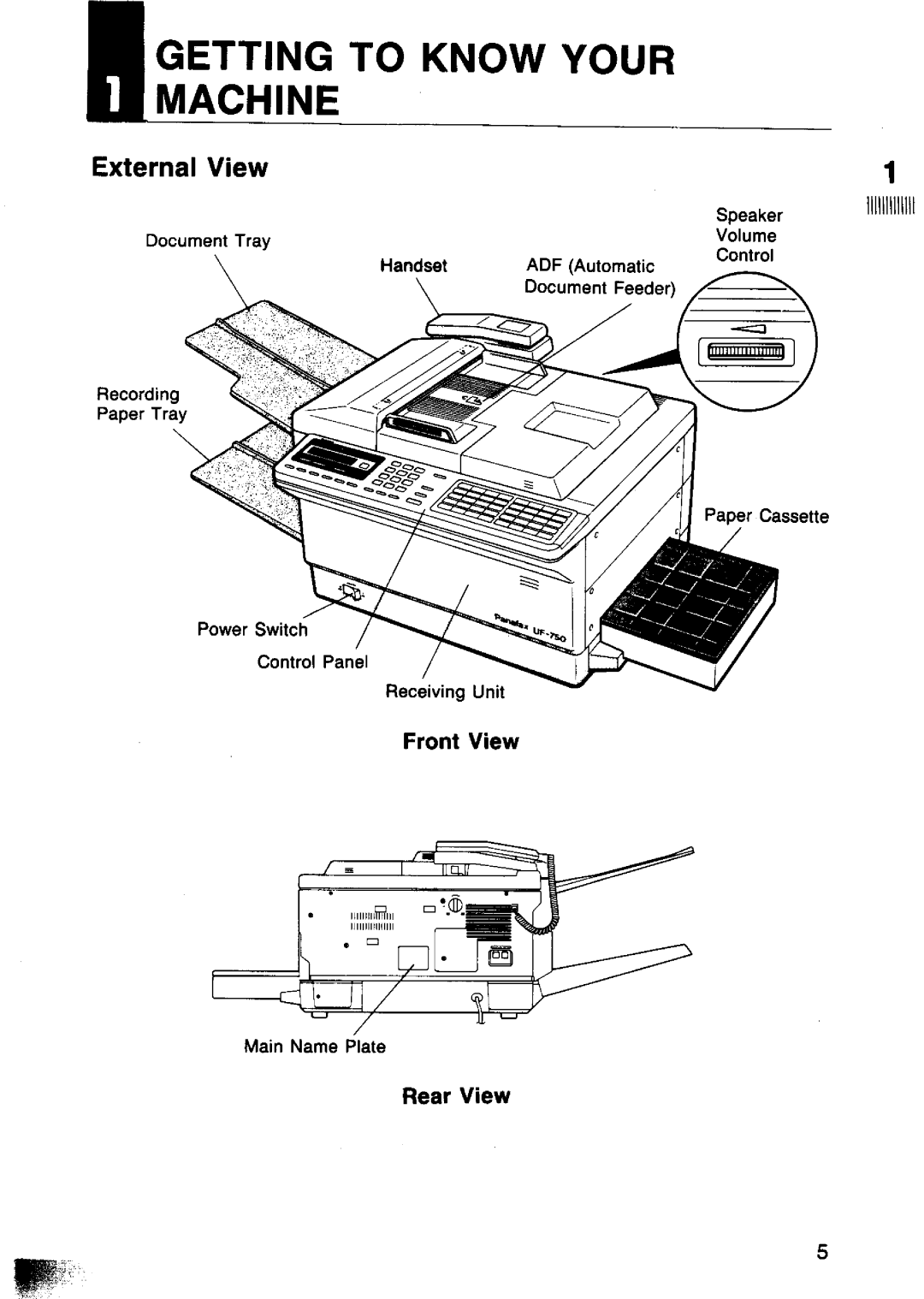 Panasonic UF-750 manual 