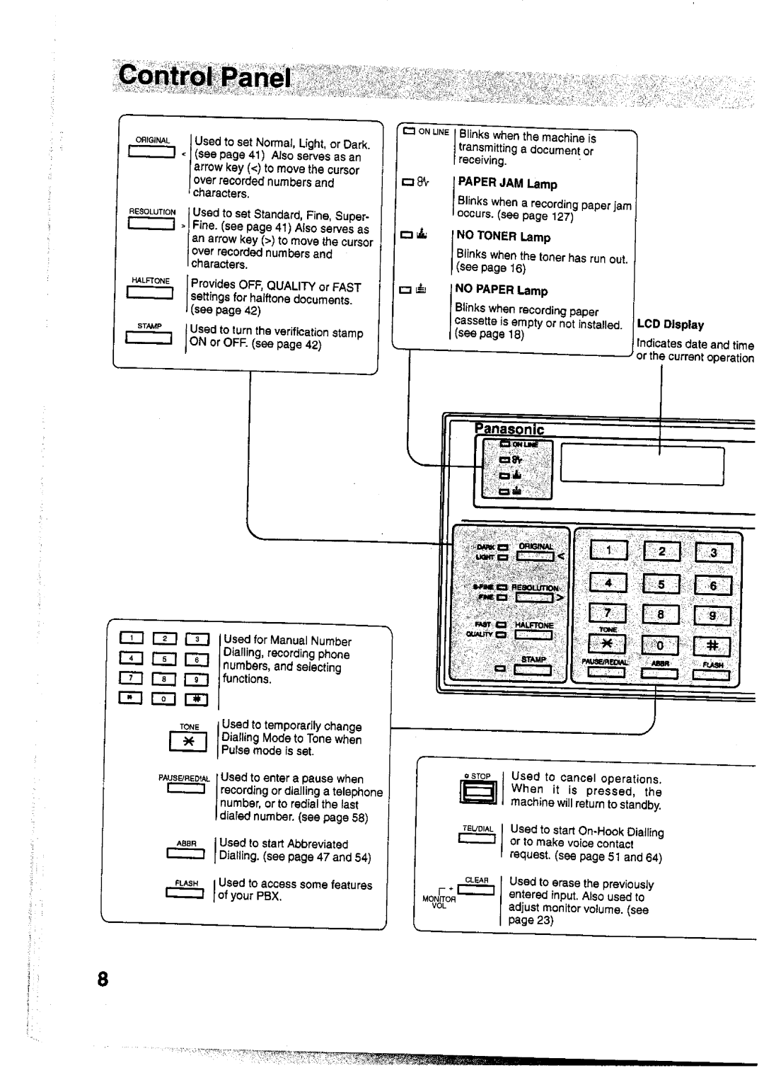 Panasonic UF-755 manual 