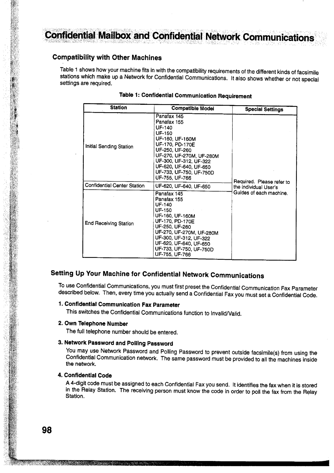 Panasonic UF-755 manual 