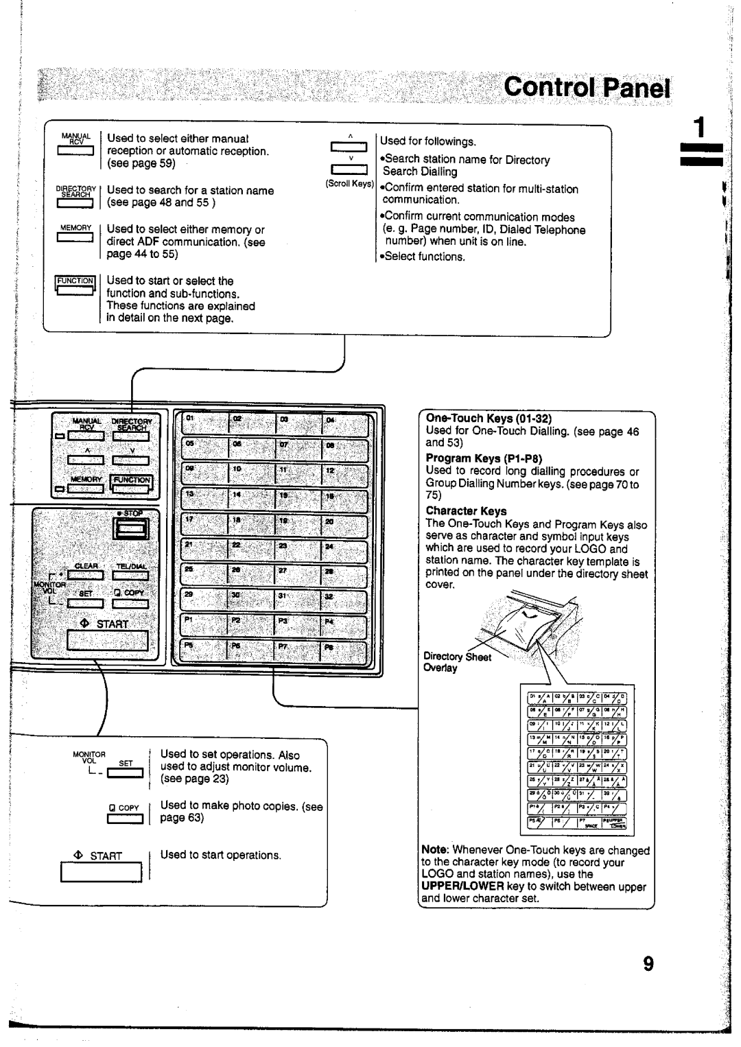 Panasonic UF-755 manual 