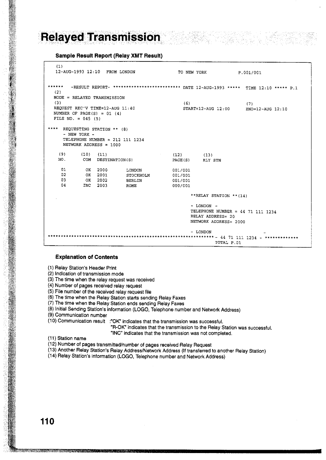 Panasonic UF-755 manual 