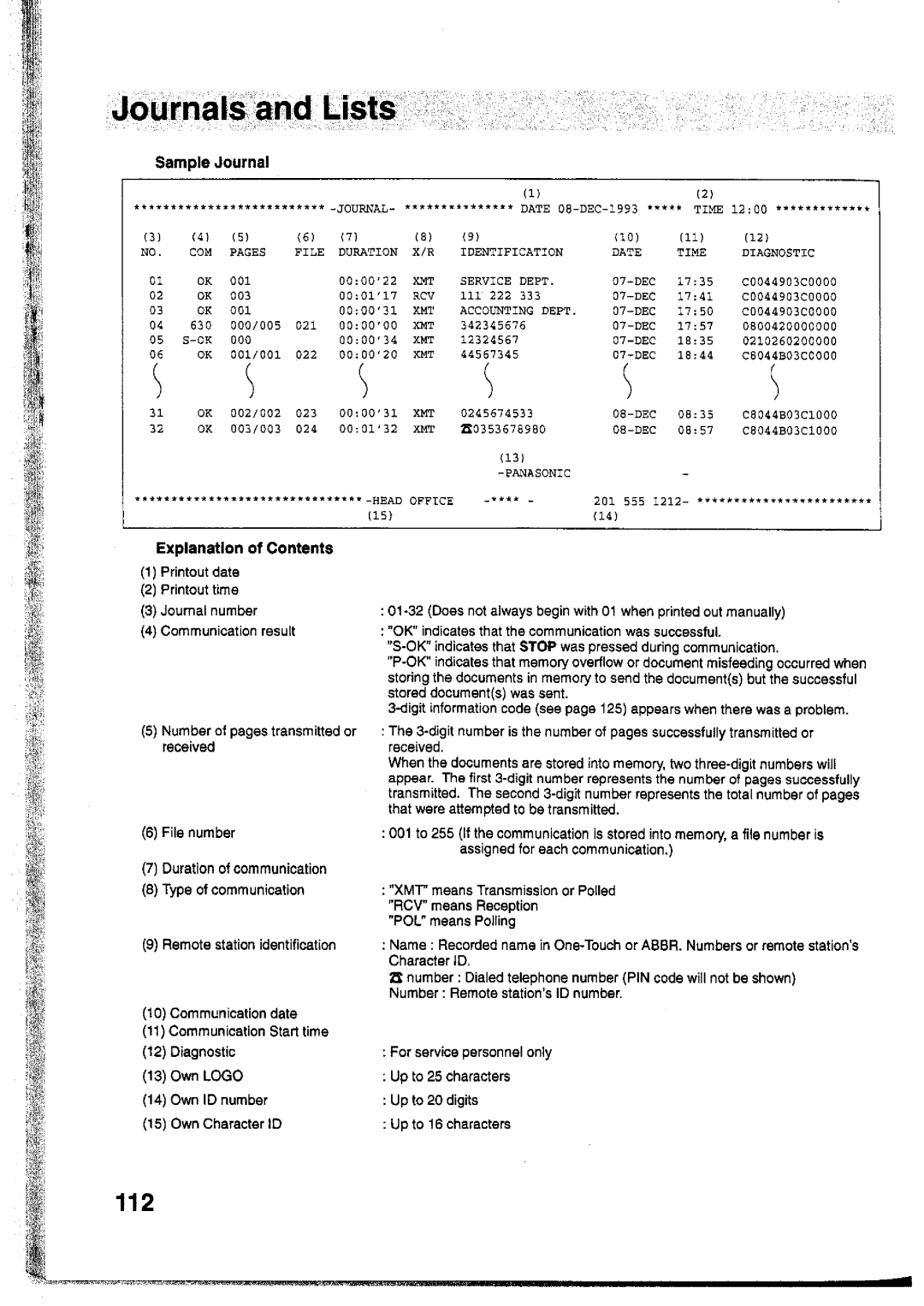 Panasonic UF-755 manual 