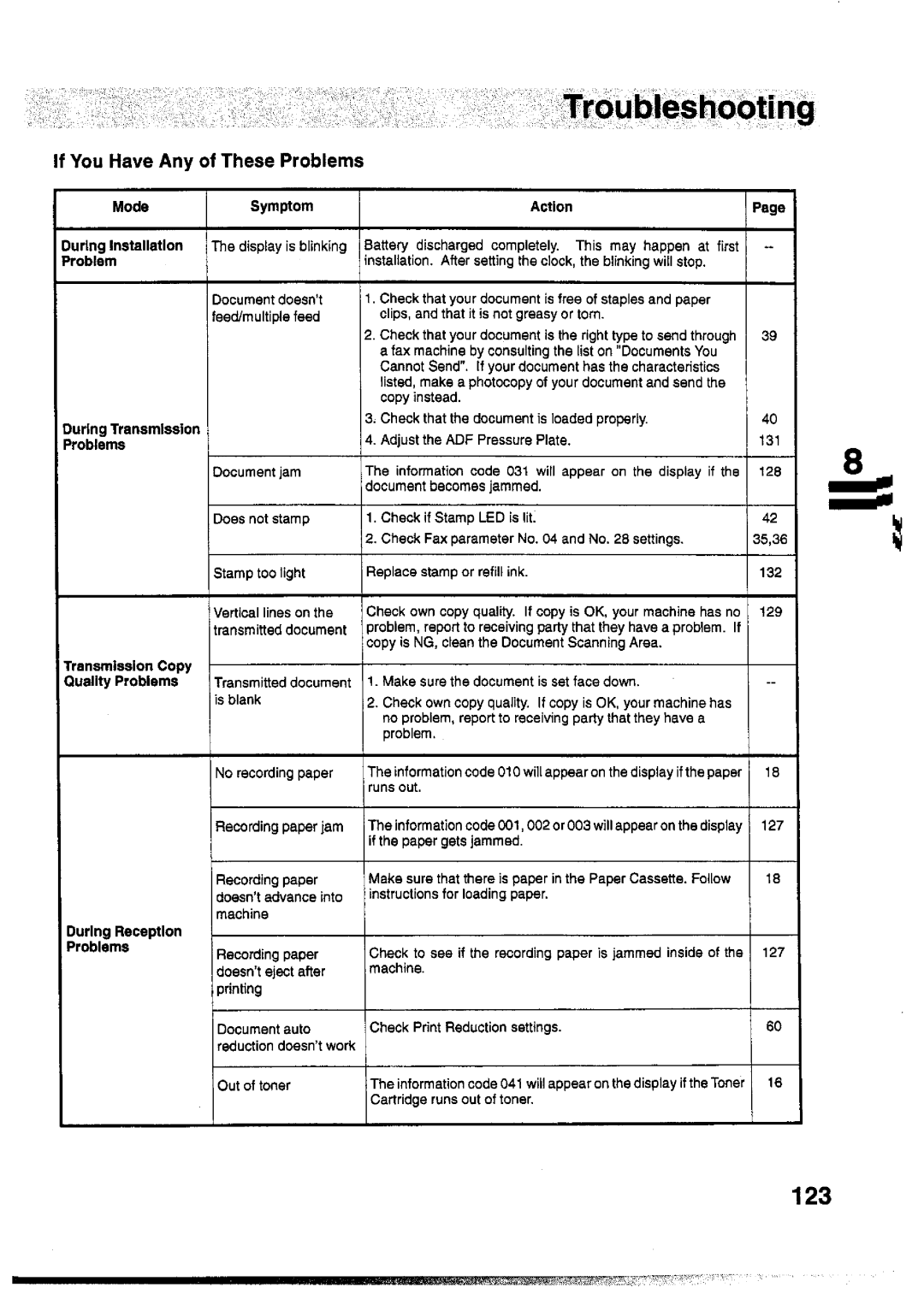 Panasonic UF-755 manual 