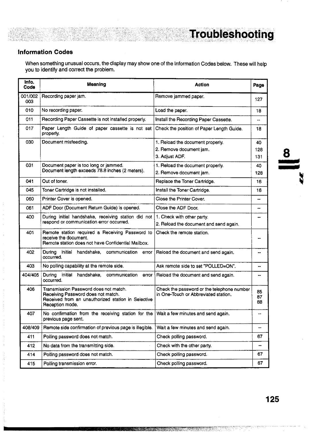 Panasonic UF-755 manual 