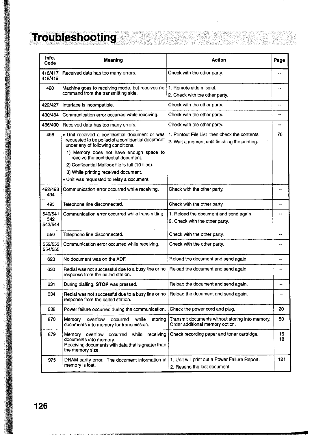 Panasonic UF-755 manual 