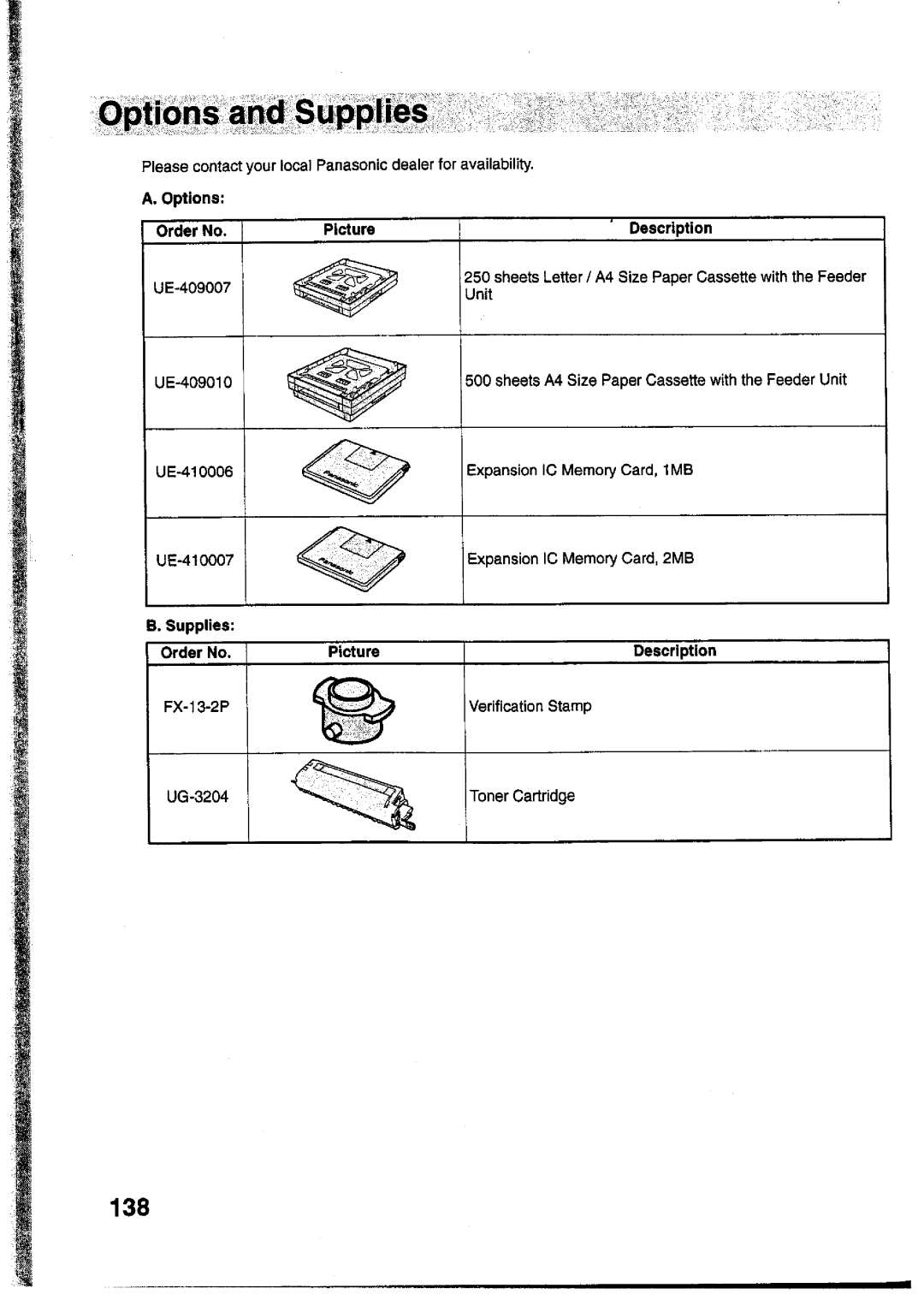 Panasonic UF-755 manual 