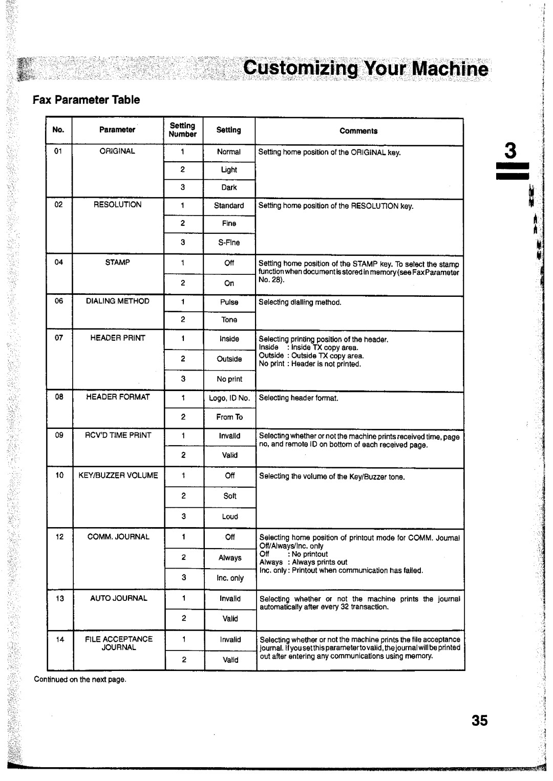 Panasonic UF-755 manual 