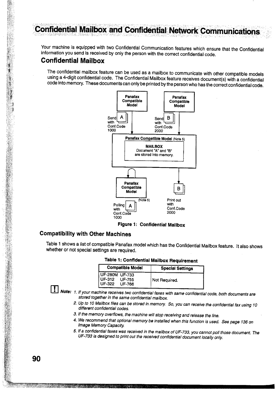 Panasonic UF-755 manual 