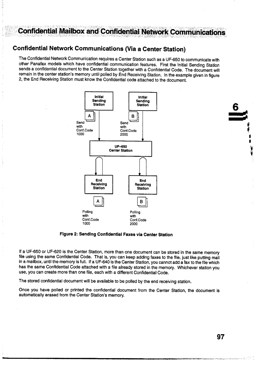 Panasonic UF-755 manual 