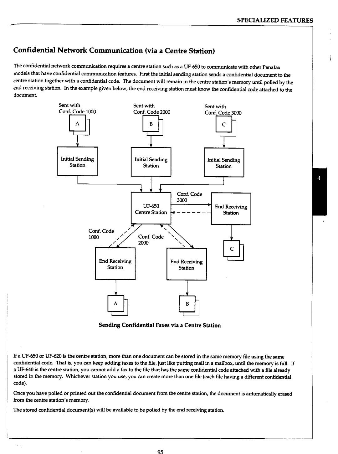 Panasonic UF-766 manual 