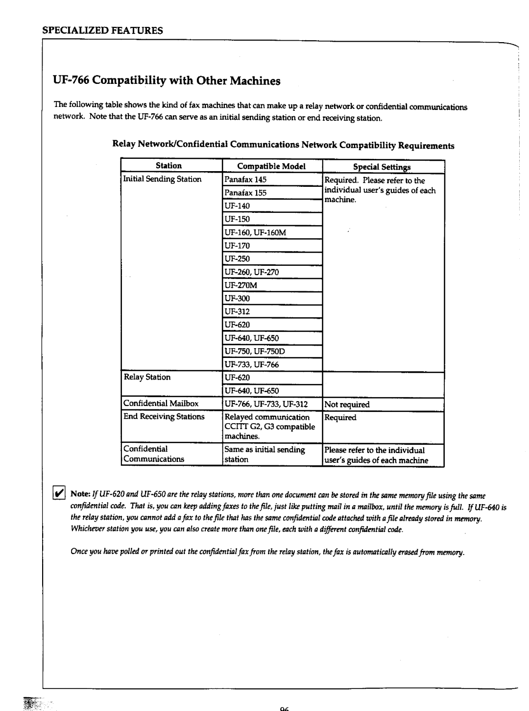 Panasonic UF-766 manual 