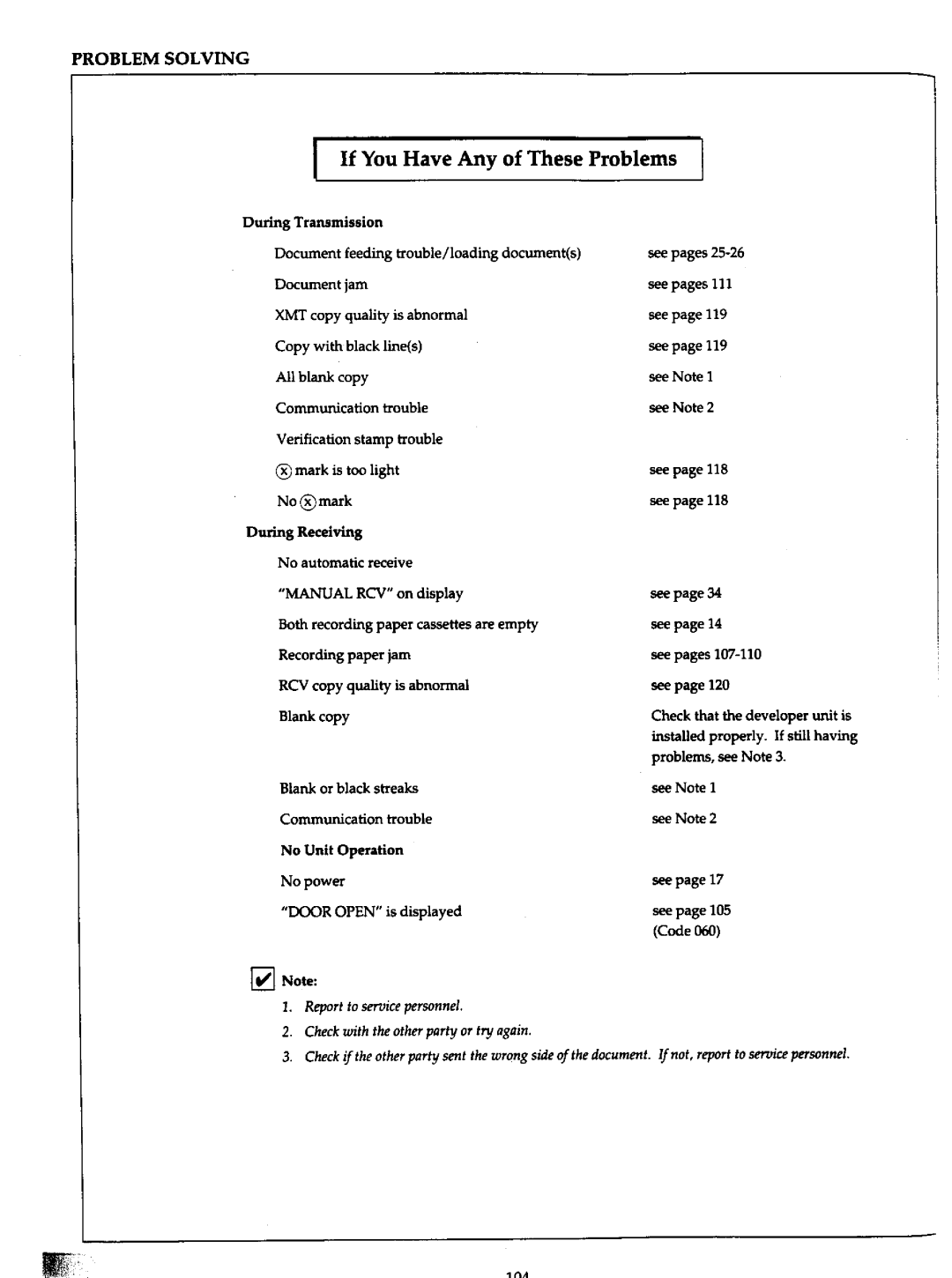 Panasonic UF-766 manual 