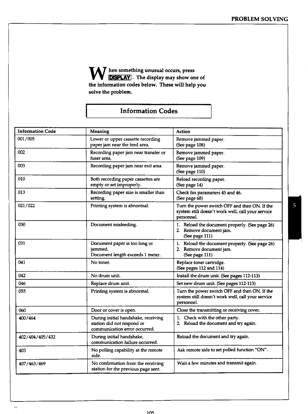 Panasonic UF-766 manual 