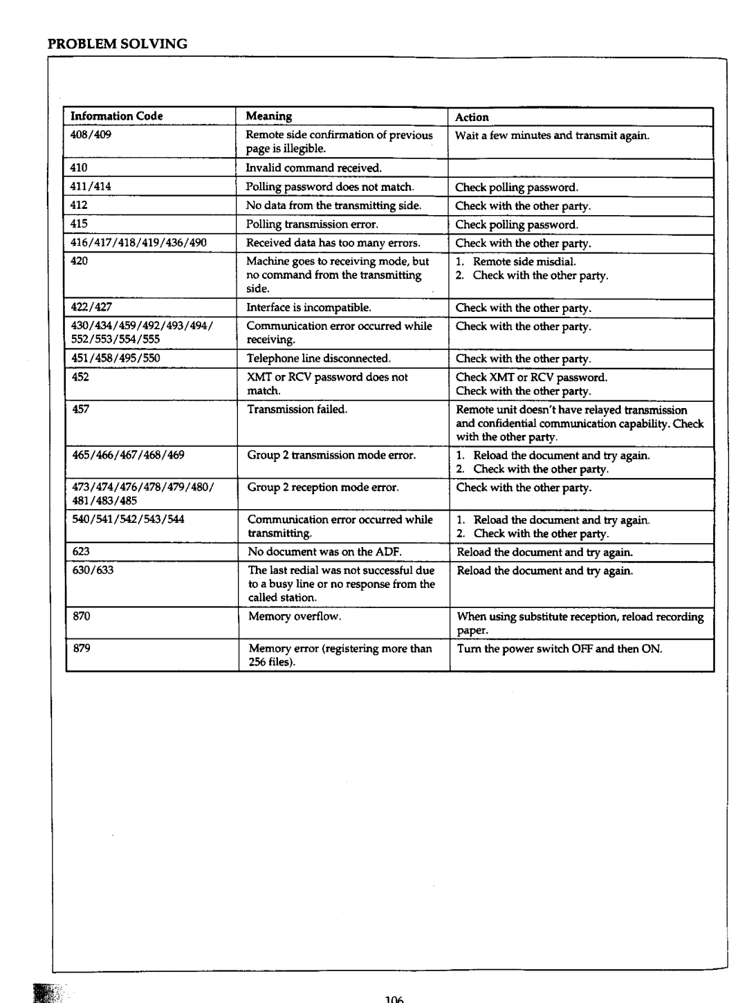 Panasonic UF-766 manual 