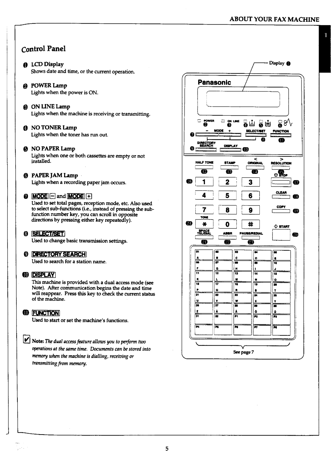 Panasonic UF-766 manual 