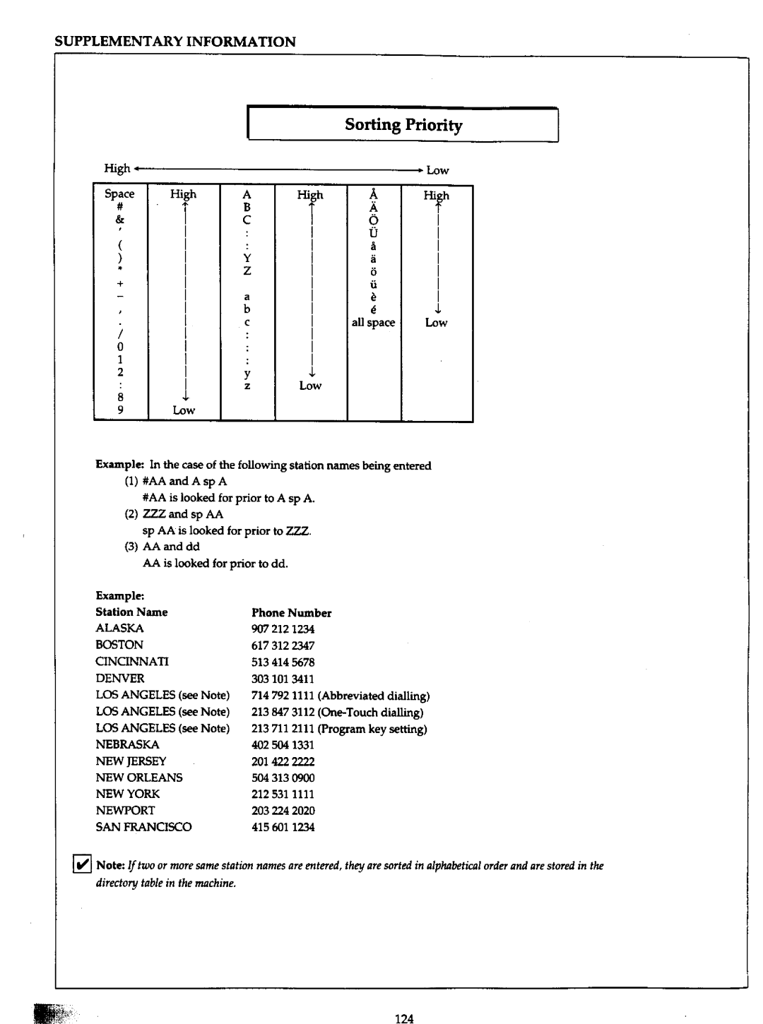 Panasonic UF-766 manual 