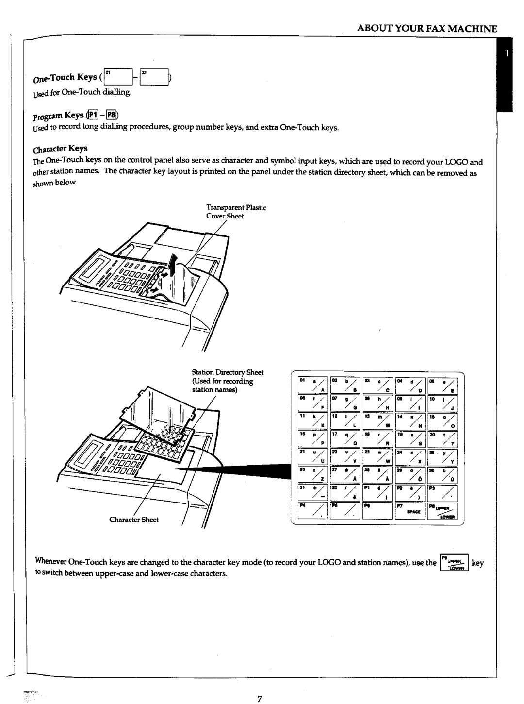 Panasonic UF-766 manual 