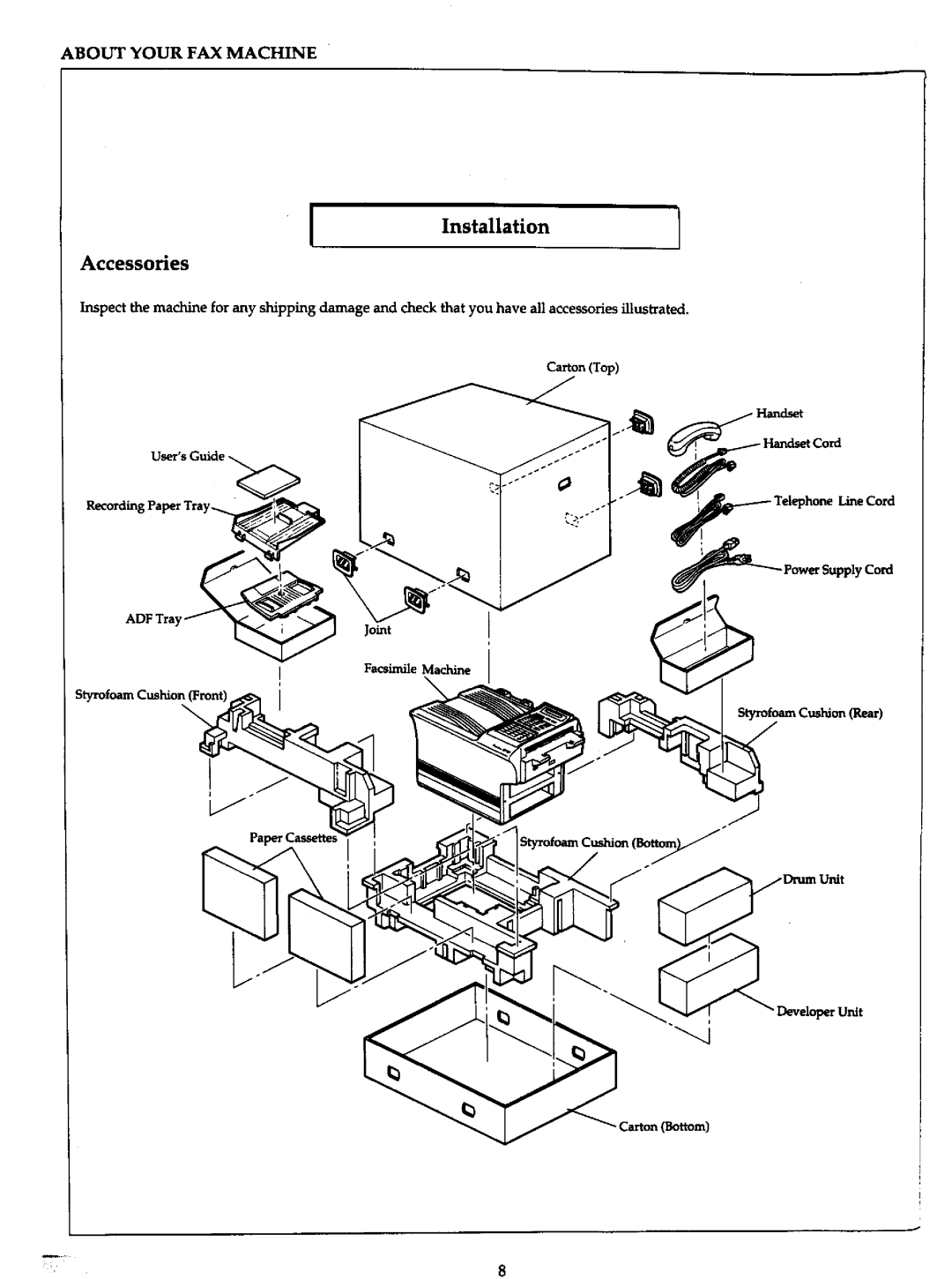 Panasonic UF-766 manual 