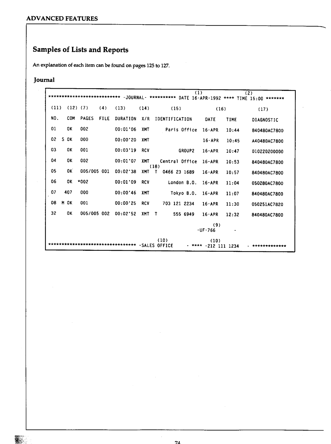 Panasonic UF-766 manual 