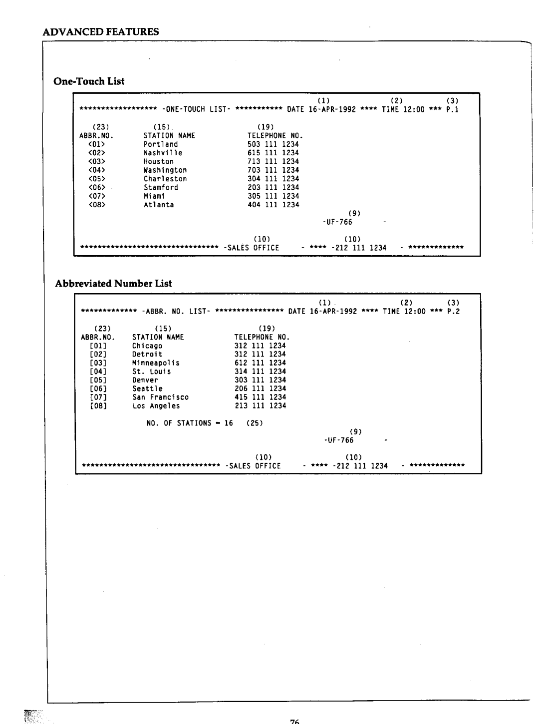 Panasonic UF-766 manual 