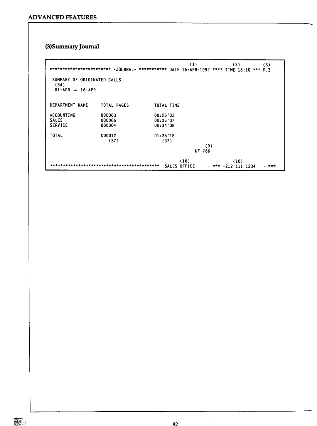 Panasonic UF-766 manual 