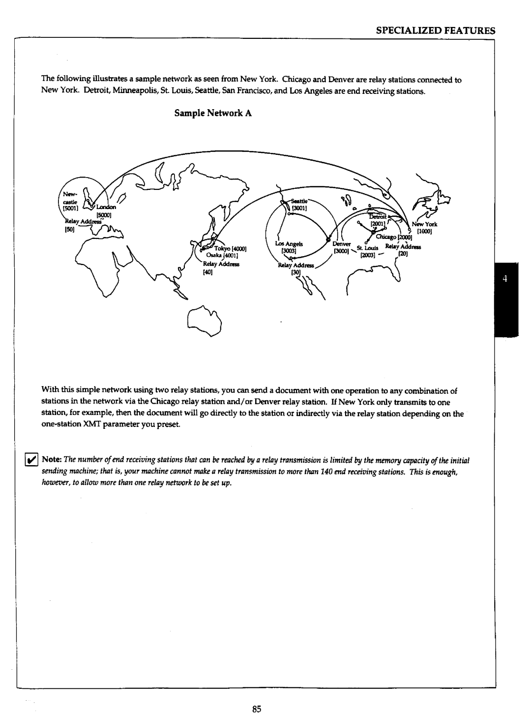 Panasonic UF-766 manual 