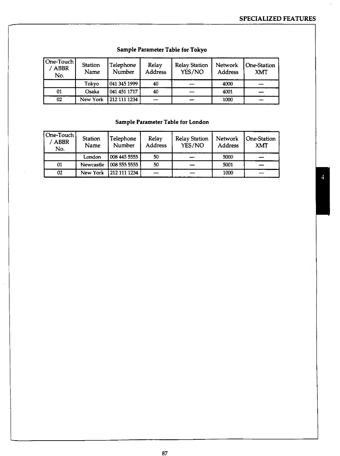 Panasonic UF-766 manual 