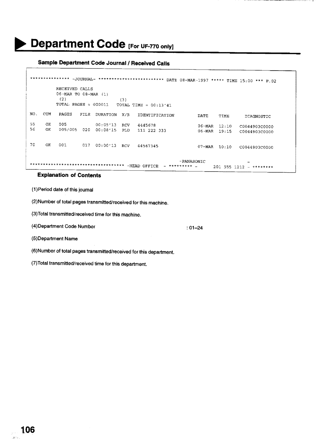 Panasonic UF-770 manual 106, Explanation of Contents 