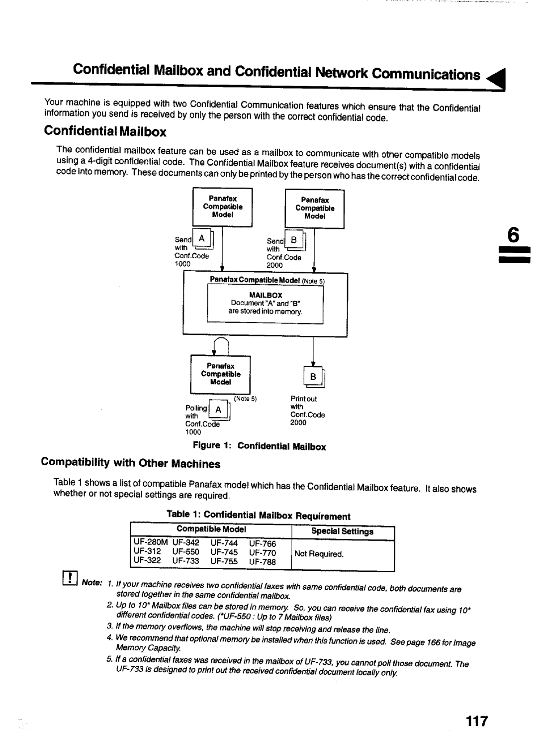 Panasonic UF-770 manual 117, Confidential Mailbox Requirement 