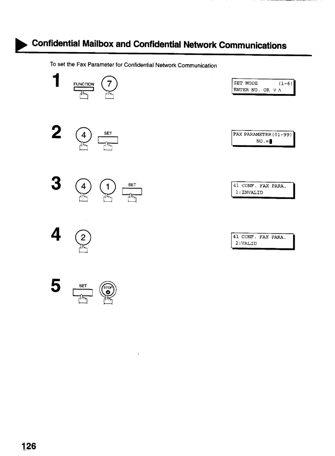 Panasonic UF-770 manual Confidential Mailbox Network Communications 