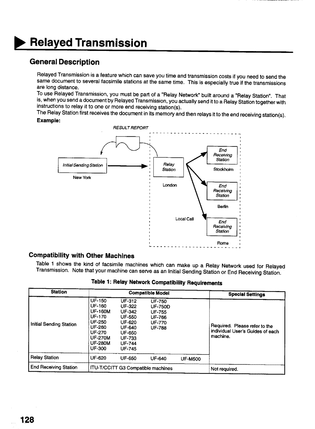 Panasonic UF-770 manual Relayed Transmission, 128, Example, LocaEnd, Relay Station 